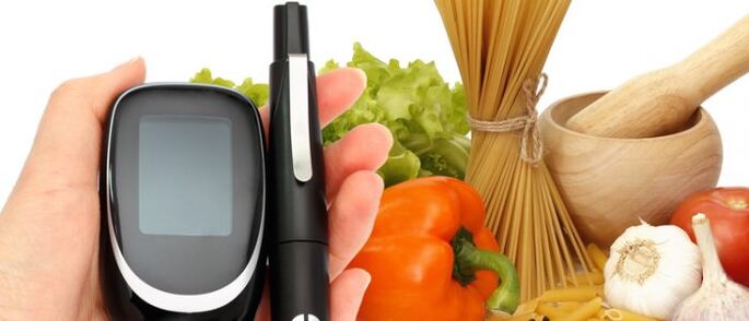 Diabetes Mellito -Produkte